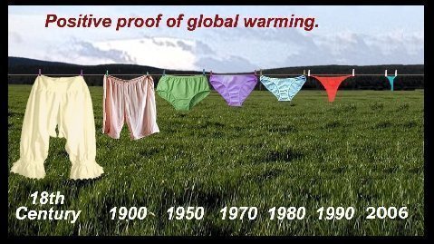 global warming shrinks panties cartoon